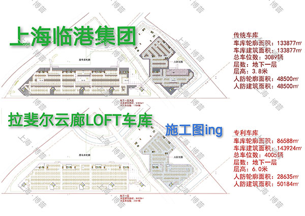 大渡口G60科创云廊LOFT专利车库（上海博普授权）